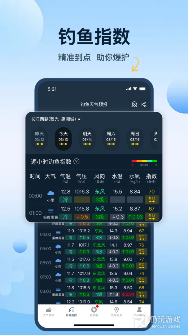 钓鱼天气预报