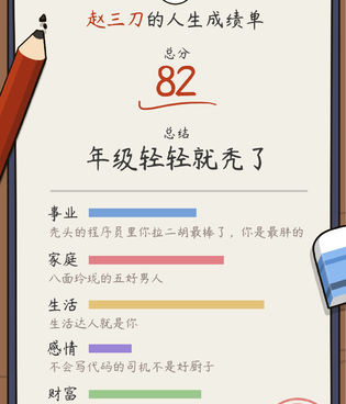 模拟人生畅玩版最新版本手游合集