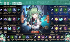 崩坏星穹铁道藿藿培养材料说明