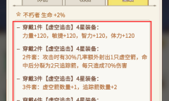 这个地下城有点怪猎魔人装备选择