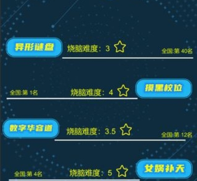 和燃烧吧大脑同款的手游合集