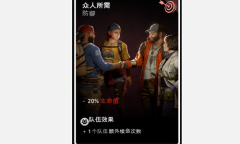 《喋血复仇》众人所需卡牌介绍