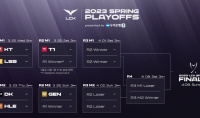 lol2023lck春季赛季后赛赛程是什么