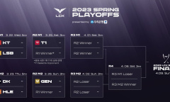 lol2023lck春季赛季后赛赛程是什么