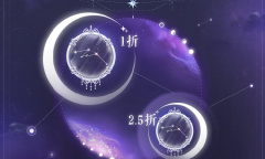 闪耀暖暖四周年预热活动是什么