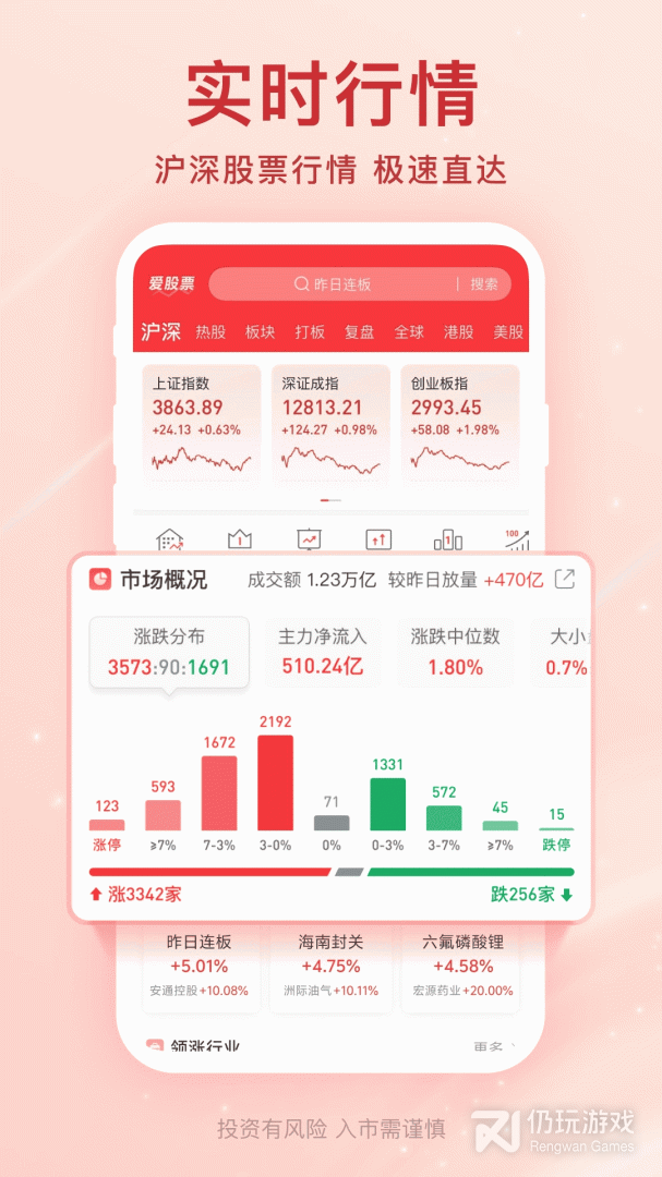 爱股票