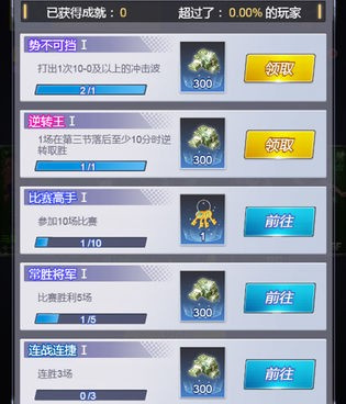 水煮篮球手游合集