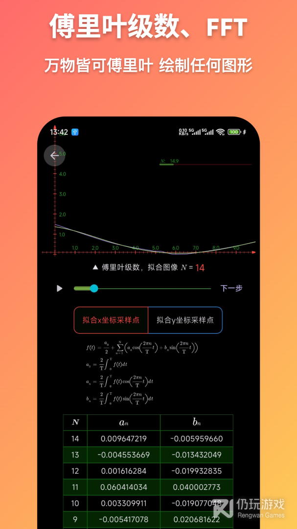 数以兴焉