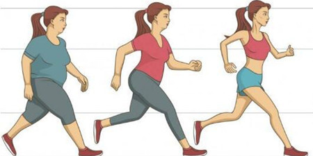 2021年最有效的减肥瘦身软件合集