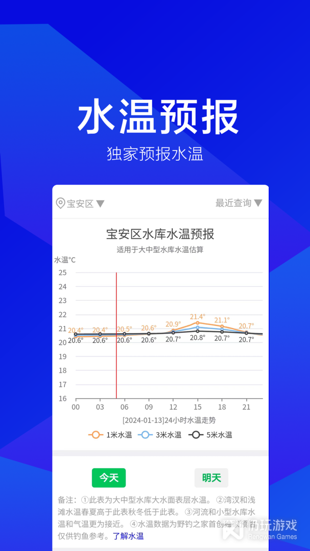 野钓之家