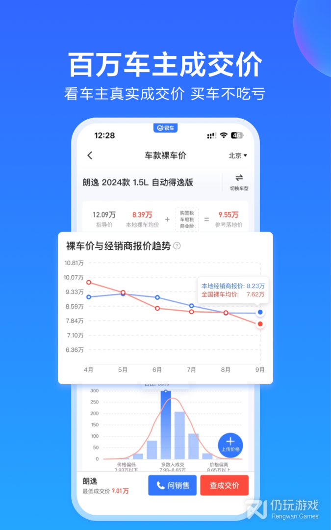 易车