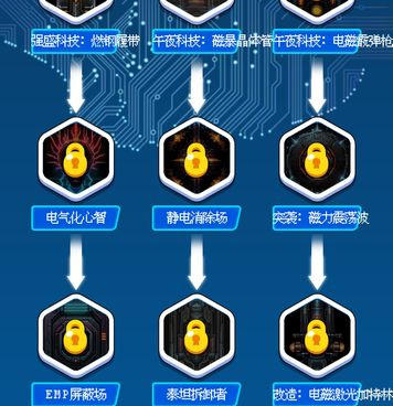 变态ios手游合集