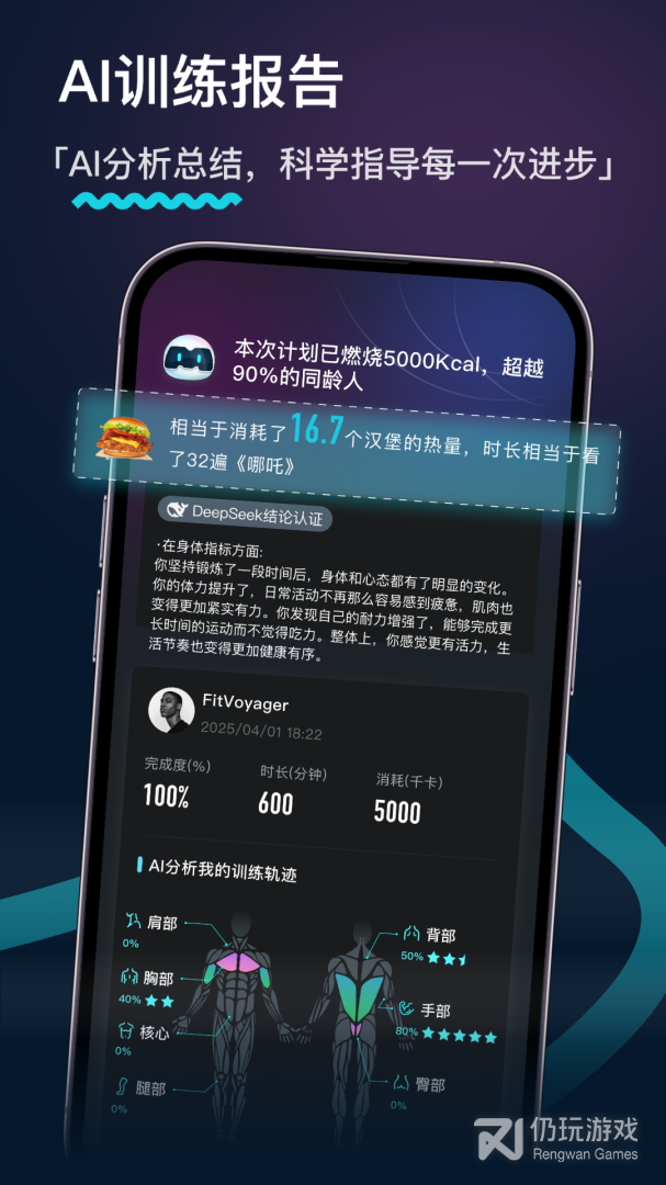 MERIT超燃脂