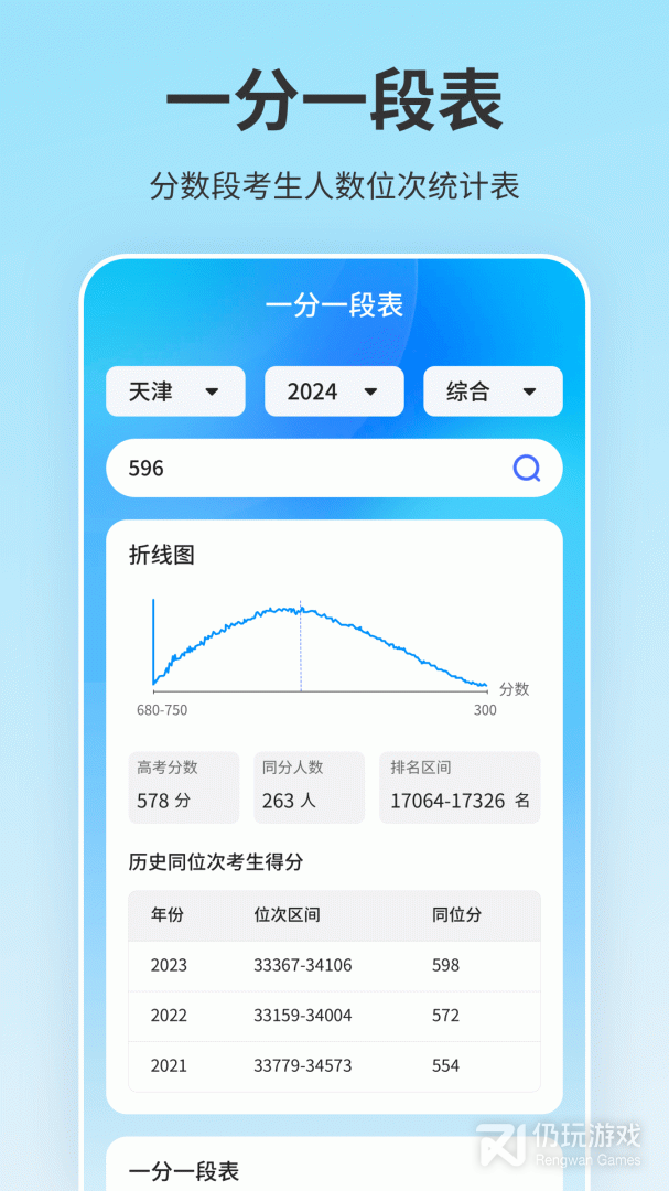 高考志愿填报