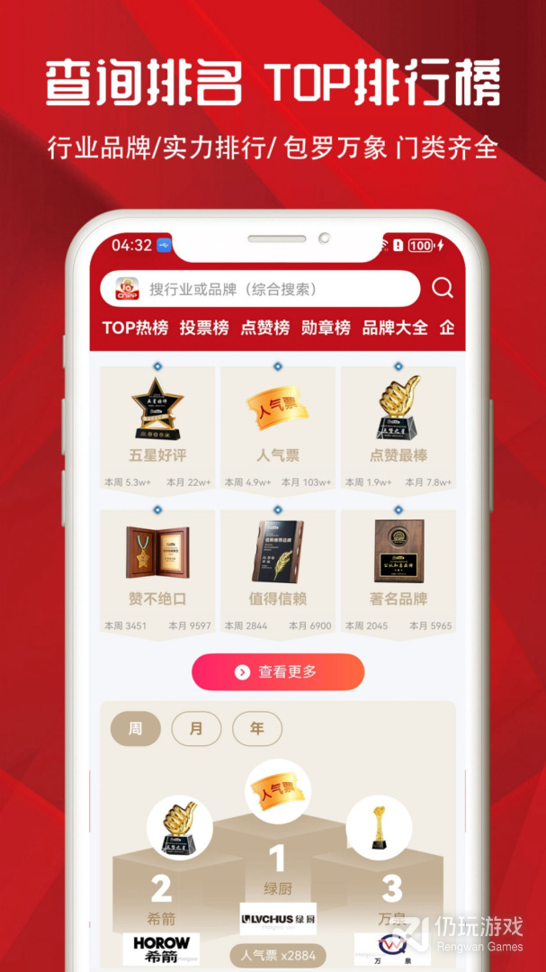十大品牌CNPP