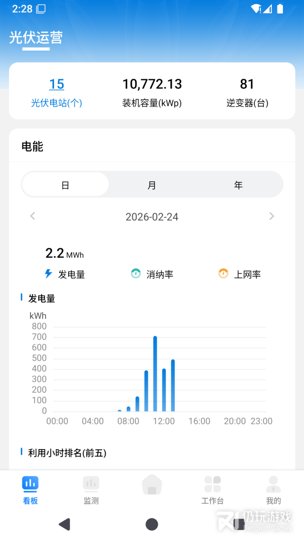 e电通