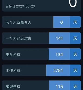 好用推荐的计时手机软件合集