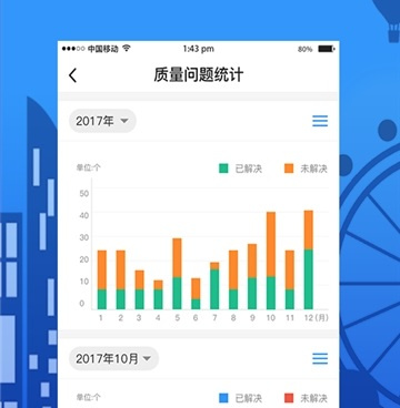 项目管理手机软件合集