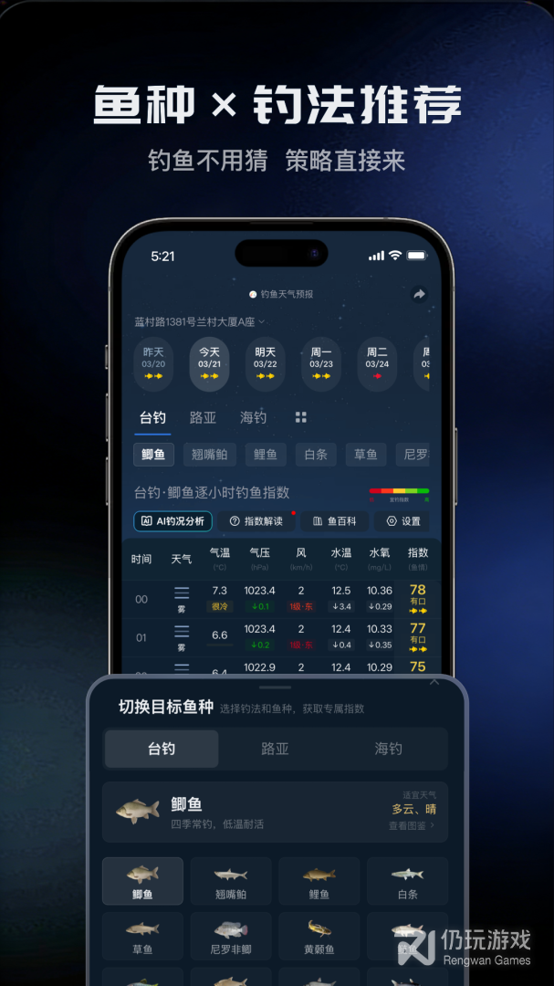 钓鱼天气预报