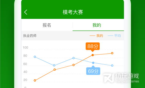 医学英语手机软件合集