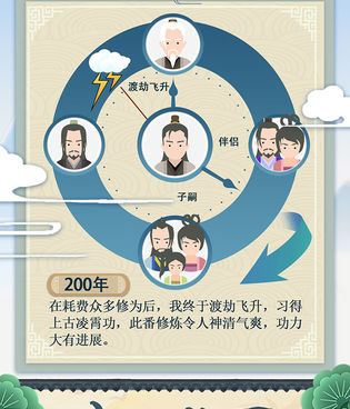 和修仙式人生差不多的手游合集