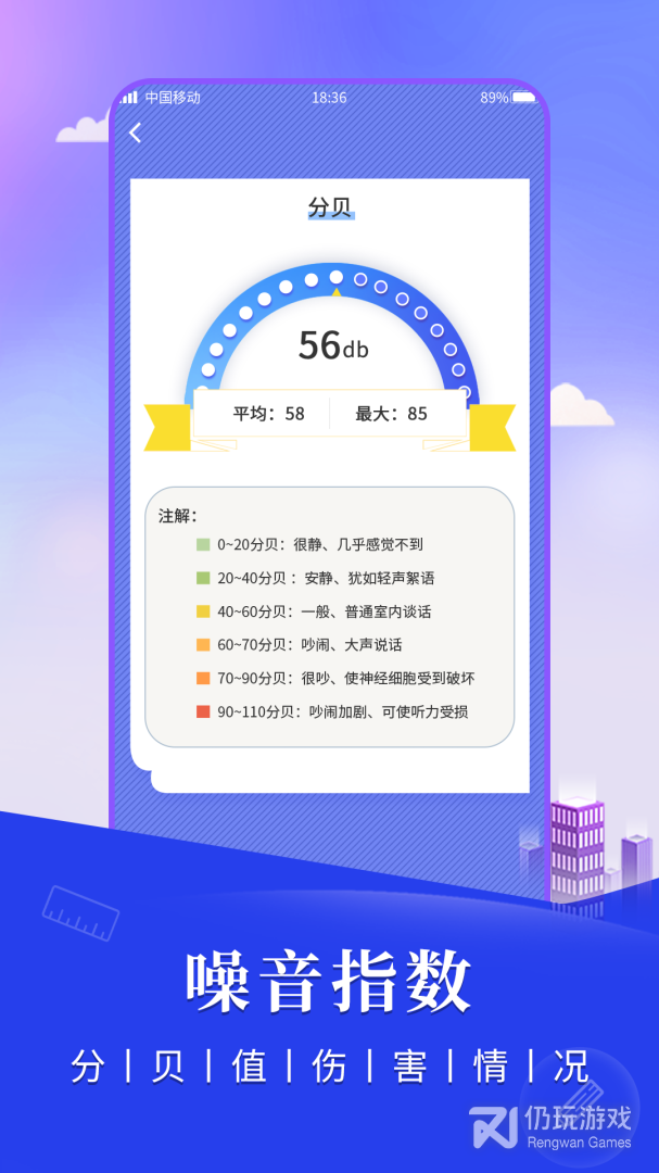 尺子测距仪