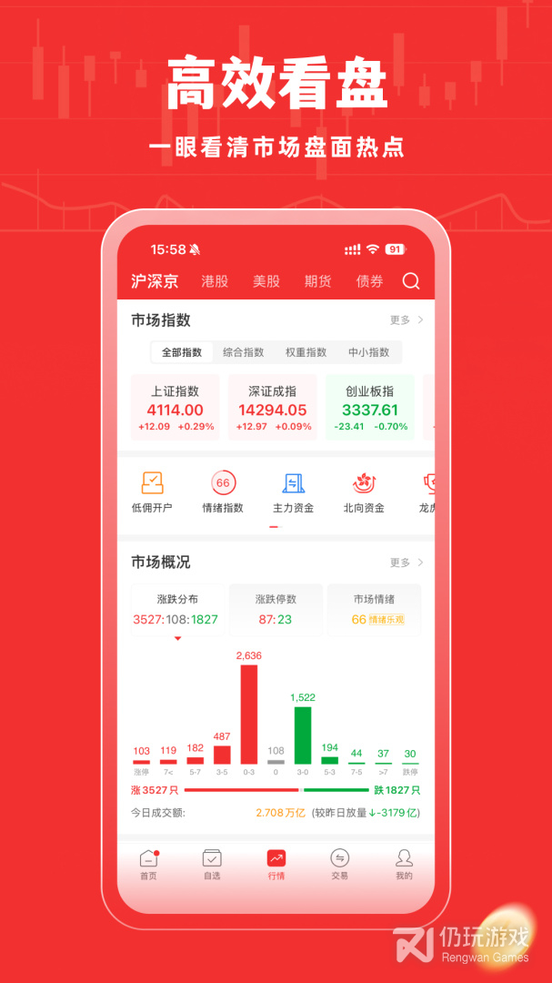 牛股王