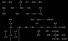 《放置江湖》第四十六章杭州郊外攻略