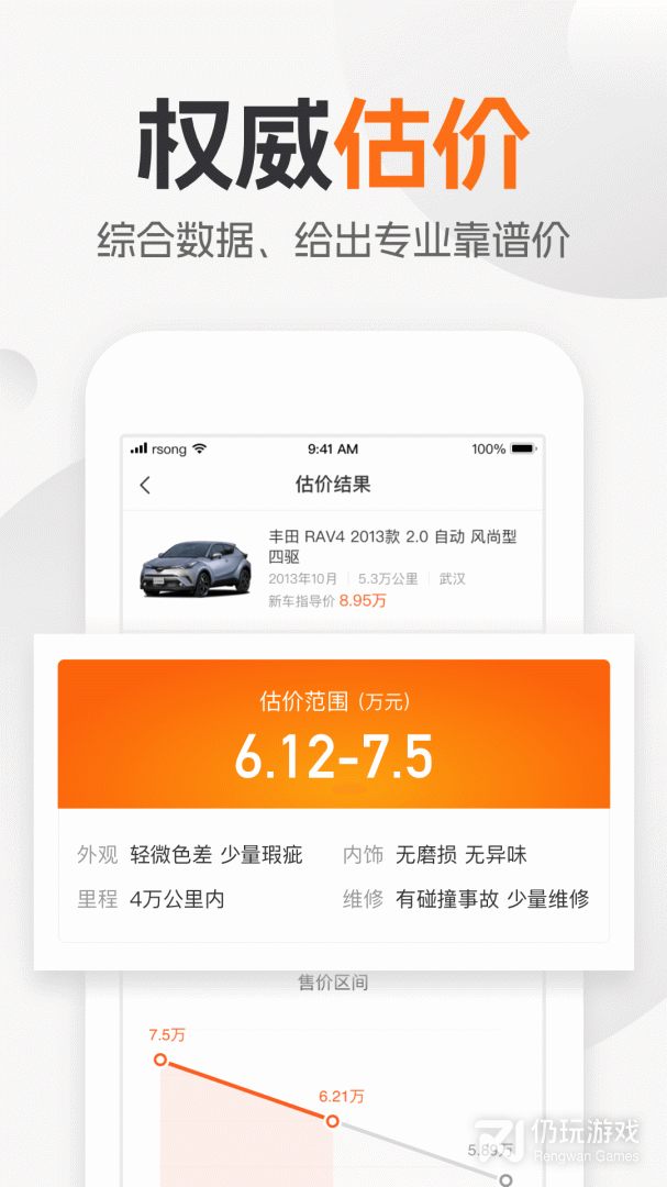 小猪二手车