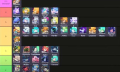 跃迁旅人节奏榜是什么