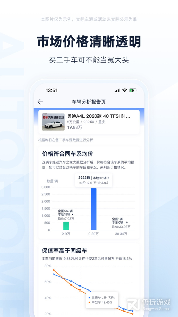 最受众的二手车交易手机软件合集