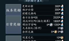 《崩坏星穹铁道》1.5版本共有多少星琼详情