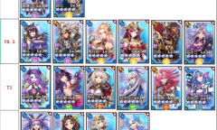 女武神之剑强度排行榜怎么样2023