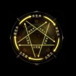 无尽洪荒福利版