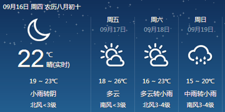 中秋天气查看手机软件合集